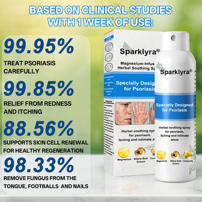 💥💥Official shop✅: Sparklyra® Herbal magnesium spray for psoriasis
