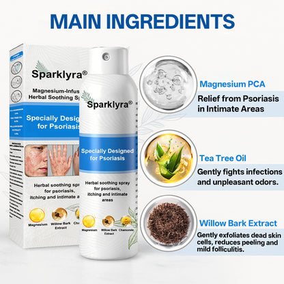 💥💥Official shop✅: Sparklyra® Herbal magnesium spray for psoriasis