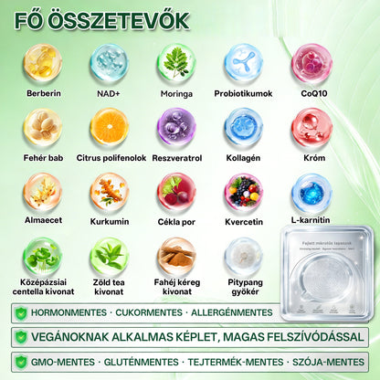 Orvosok által kifejlesztett formula 🛍️ | MREVBSIN® Moringa és berberin × NAD+ – 10 az 1-ben fejlett nano-mikrotűs tapasz (Látható eredmények már 7 nap alatt)